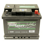 gigawatt bosch