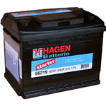 hagen
